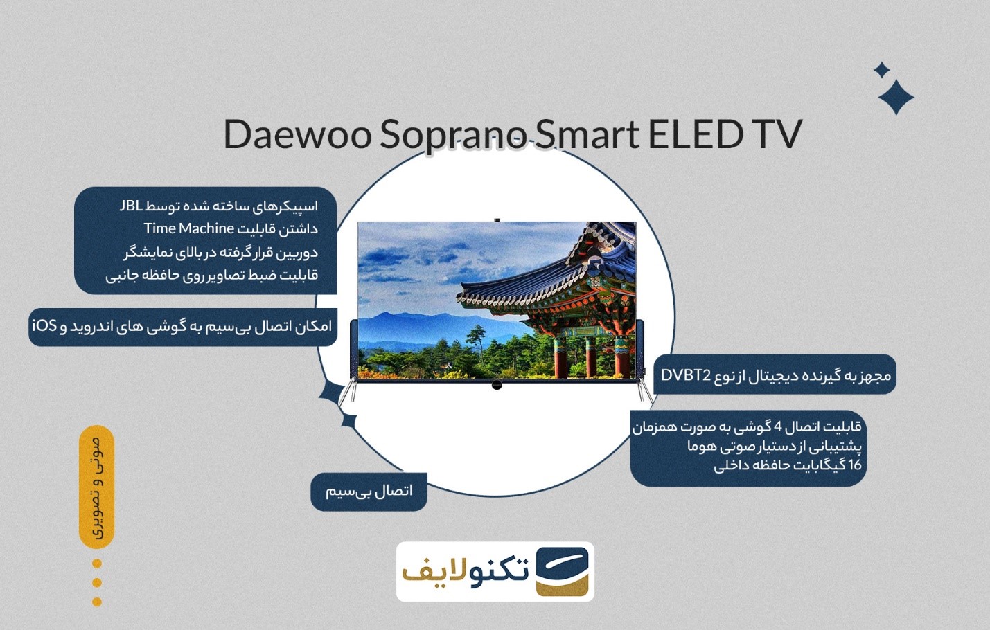 تلویزیون ای ال ای دی دوو مدل DSL-65SU1860 سایز 65 اینچ